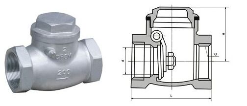 內(nèi)螺紋連接止回閥H14W結(jié)構(gòu)圖